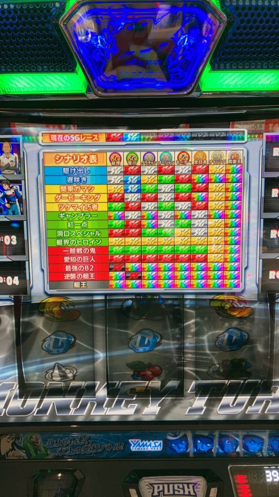 モンキーターンV洞口or愛知