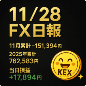 2025年11月28日｜ゴールドデイトレFX日報｜パチスロは高設定でも期待値あっても大敗