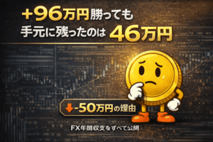 2025年FX収支その１