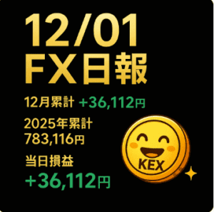 2025年12月1日|+36,112円 ゴールドデイトレFX日報|収支まとめ