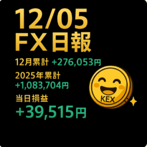 ｜2025年12月5日｜ゴールドデイトレFX日報｜勝率84％・PF3.08で＋39,515円