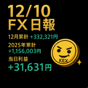 FOMC前日の攻防｜2025年12月10日｜ゴールドデイトレFX日報｜勝率82.1％・PF2.46・当日＋31,631円
