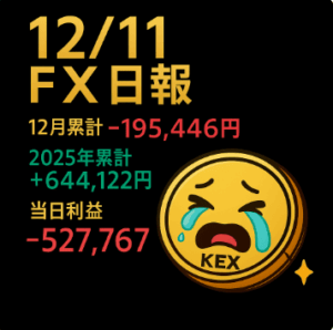 20251211ゴールド取引