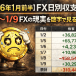 【2026年1月前半】FX日別収支まとめ|1/1〜1/9の現実と大崩れ前後の記録