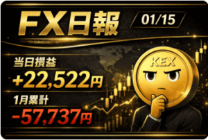 FX日報｜2026年1月15日｜夜だけ参戦で+22,522円｜高ボラ相場は一歩間違えば即ロスカット