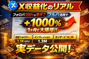 X収益化のリアル|フォロバ100%は悪手?ブルバ活用で1ヶ月インプ+1000%になった実データ公開