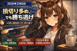 【2026年2月6日】ゴールドデイトレFX日報｜損切だらけでも+20,385円、21:30撤退で守った日